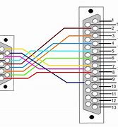 Image result for RS232 Wiring-Diagram