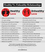 Image result for Unhealthy Love Relationships