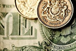 Image result for GBPUSD stock