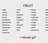 Image result for Fruit Nutrition Facts Chart