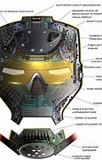 Image result for Iron Man Inside Mask