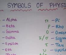 Image result for Physics Symbols List