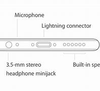 Image result for iPhone 7 Plus Microphone Location Diagram