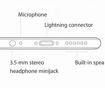 Image result for iPhone 6s Plus Microphone Location