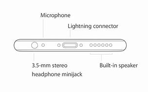 Image result for iPhone 8 Plus Microphone Mic