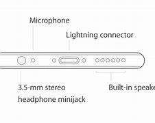 Image result for iPhone 6s Microphone