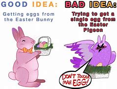 Image result for After Easter Meme