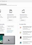 Image result for Refurbished Products