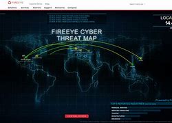 Image result for FireEye iSight