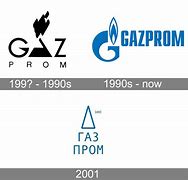 Image result for Gazprom Wiki
