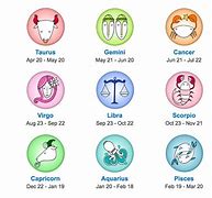 Image result for What Is My Zodiac Sign If I Was Born in September 9