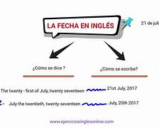 Image result for Como SE Escribe La Fecha En Ingles