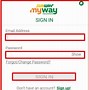 Image result for Subway Gift Card Number and Pin