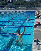 Image result for 50 Meter Swim