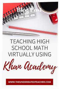 Image result for Khan Academy Math Clas