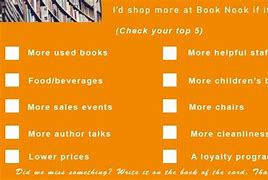 Image result for Marketing Local Business Online