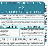 Image result for What Is the Difference Between S Corp and C