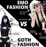 Image result for Goth vs Emo Memes