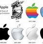 Image result for Apple Branding iPhone Ad