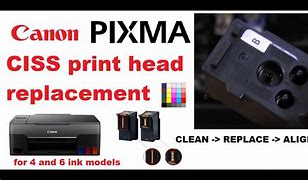 Image result for Canon Printer Head Replacement
