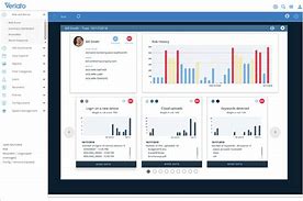 Image result for Employee Monitoring Software