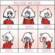 Image result for Anime Blush Meter Meme