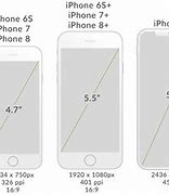 Image result for What Size Screen Is the iPhone 5