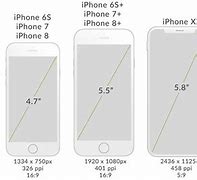 Image result for iPhone 8 Pro Screen