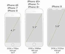 Image result for iPhone 10 Camera Resolution