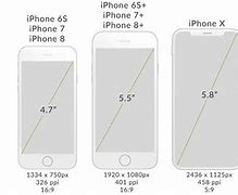 Image result for iPhone 6 Screen Size Pixels