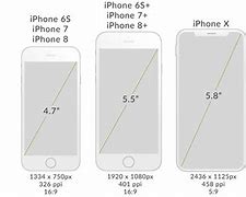Image result for iPhone 6s Plus versus iPhone 13 Screen Size