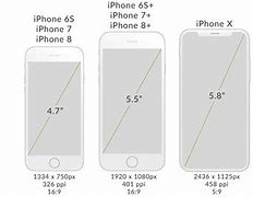Image result for iPhone 6 Size. Pixels