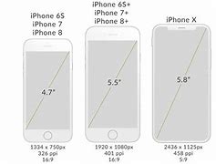 Image result for Phone 5 Inches Actual Size