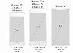 Image result for 2008 iPhone Dimensions