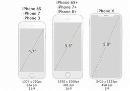 Image result for iPhone Actual Size 7