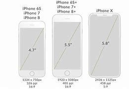 Image result for Screen Size iPod 6
