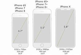 Image result for iPhone 4 Measurements in Inches