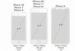 Image result for iPhone 6s Size Compare to 7