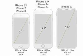 Image result for Screen Size iPhone 5