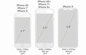 Image result for iPhone 7 VSX Screen Size