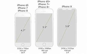 Image result for iPhone 6 Resolution