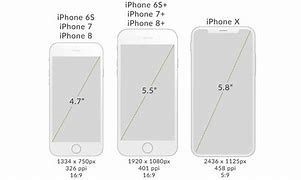 Image result for iPhone X Size Comparison Chart