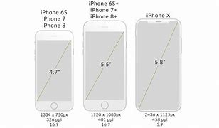 Image result for Screen Size of iPhone 5