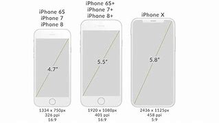Image result for iPhone 8 Camera Resolution