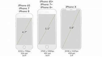 Image result for Cell Phone Body Dimension