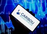Image result for cbou stock