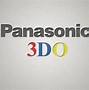 Image result for Panasonic India Logo