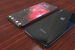 Image result for Apple iPhone 8 Camera