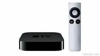 Image result for Apple TV Box