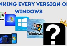 Image result for Worst Windows OS